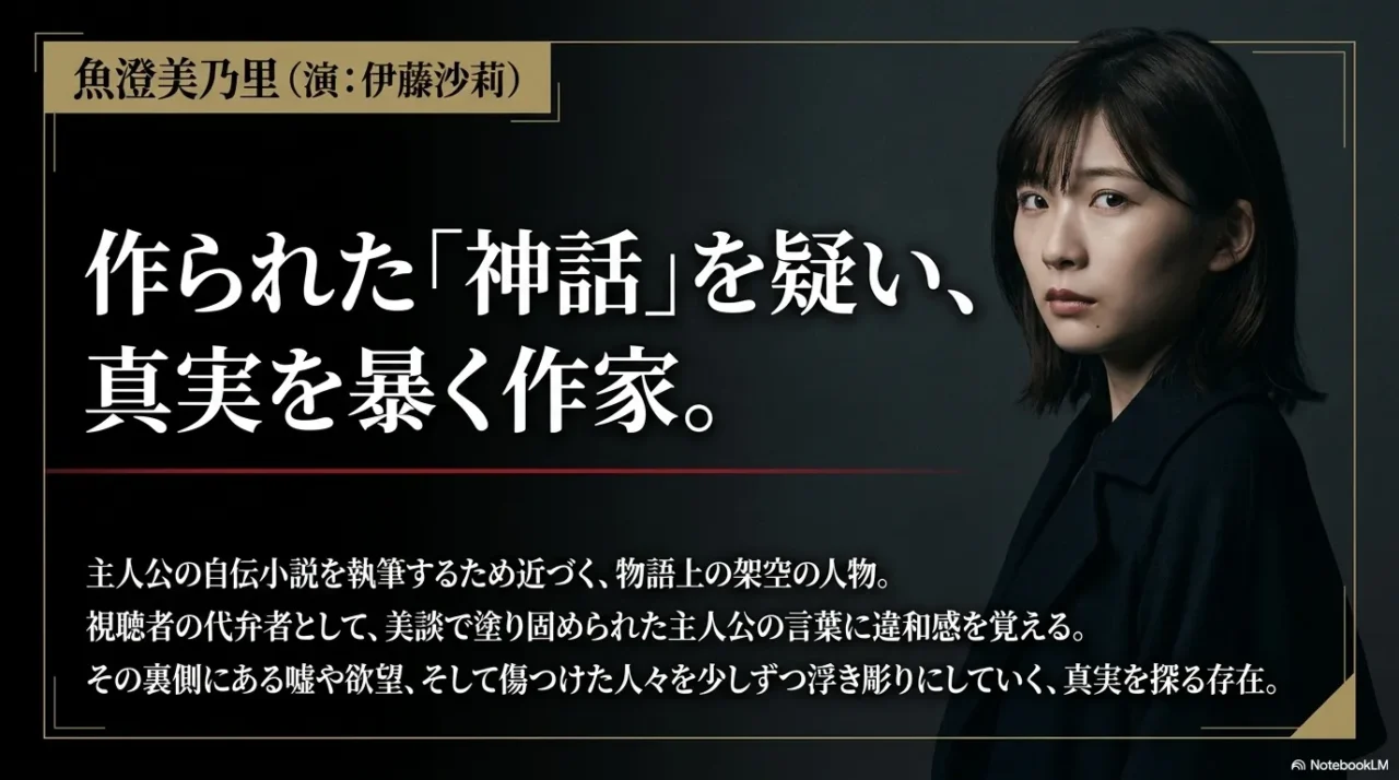 魚澄美乃里が細木数子の神話を疑い真実を探る作家であることを示す画像