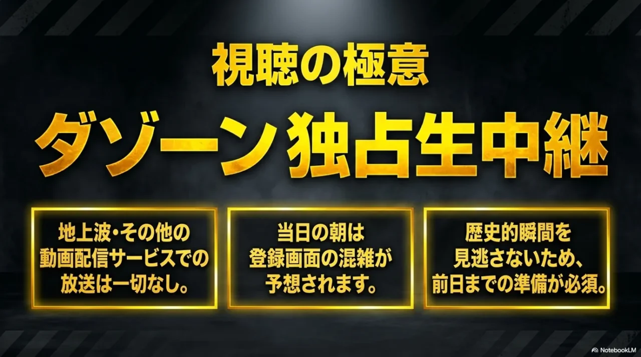 バルガス対ロドリゲス戦がDAZN独占ライブ配信であることを強調した視聴案内画像