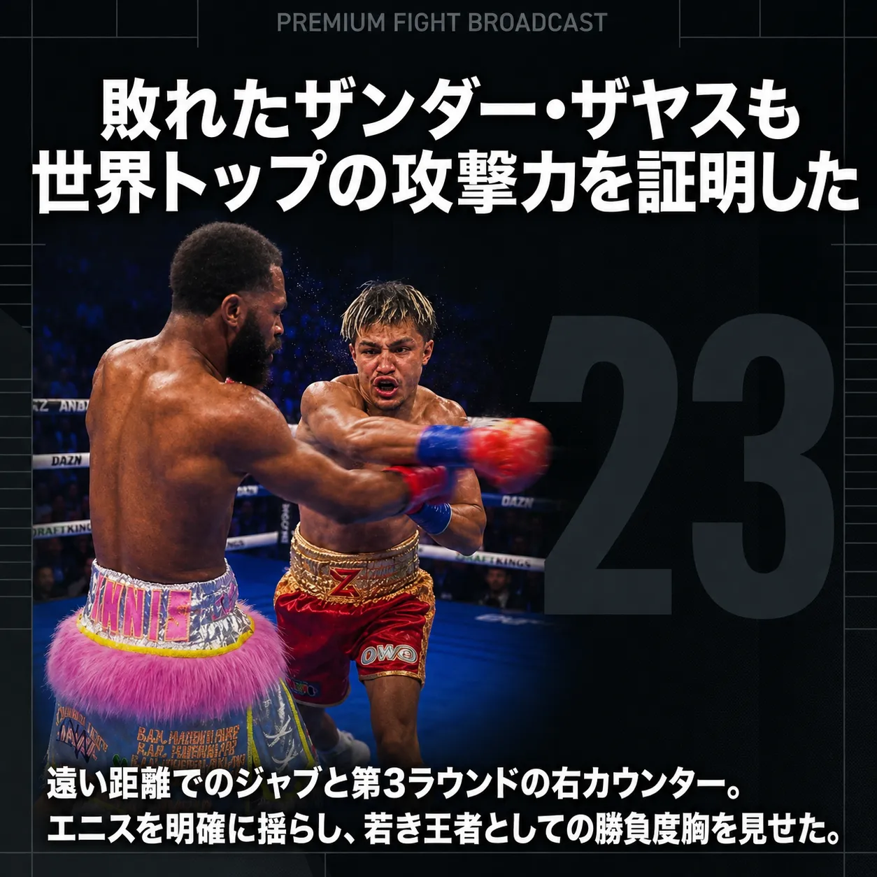ボクシングの試合で、赤いトランクスのザンダー・ザヤス選手が右ストレートを相手選手の顔面に放つ場面。背景に「23」の数字。「敗れたザンダー・ザヤスも世界トップの攻撃力を証明した」の見出し付き。