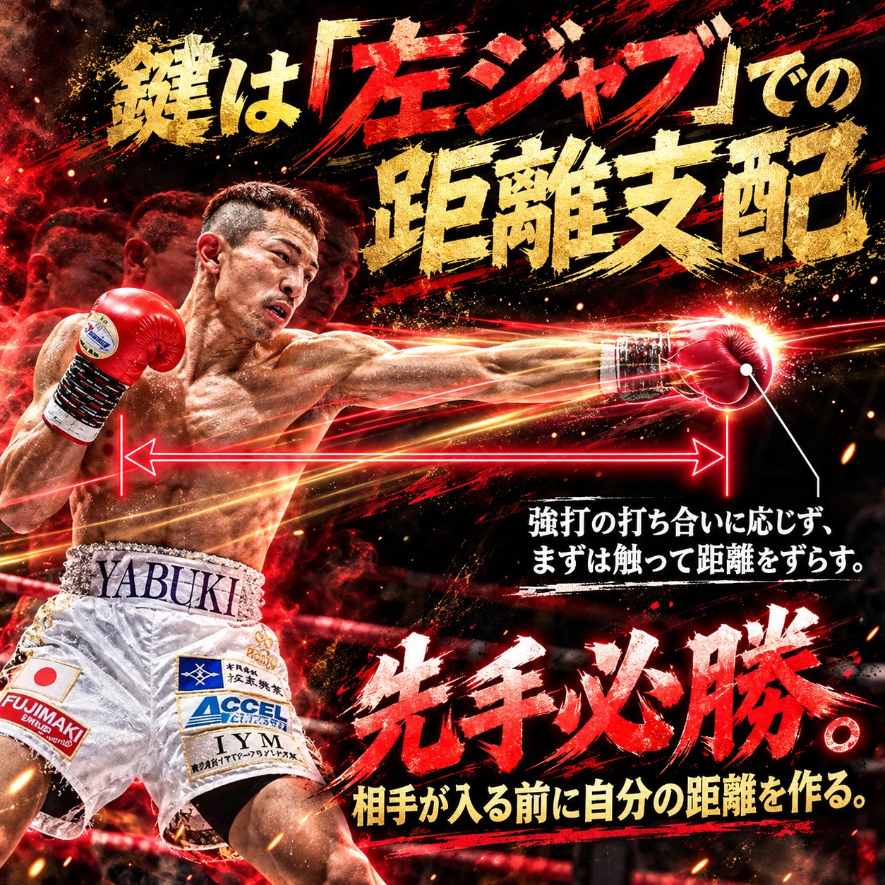 左ジャブを伸ばす矢吹正道と距離を示す矢印で、強打戦を避けて先に自分の距離を作る戦術を表した解説画像。