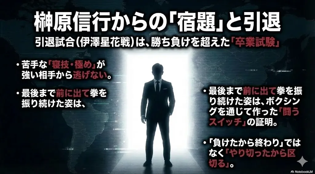 伊澤星花戦が宿題だった理由と引退の文脈を整理した画像