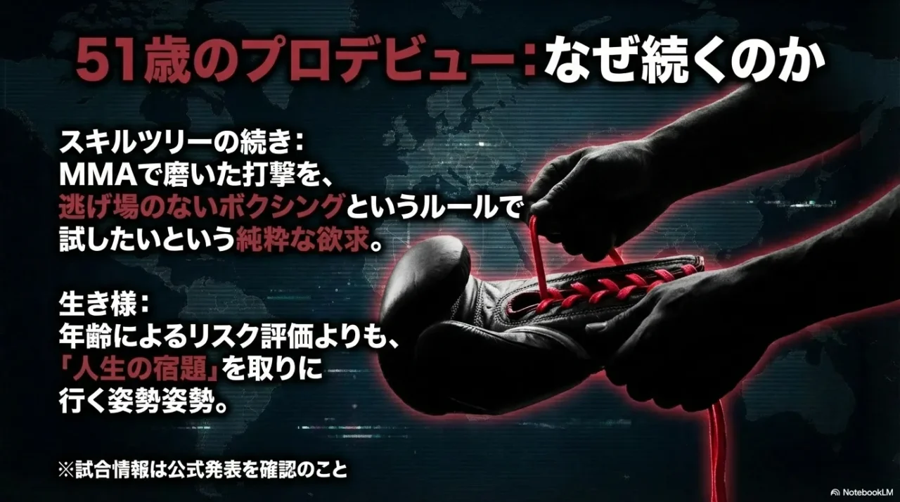 山本美憂が51歳でプロボクシング挑戦を続ける理由の整理